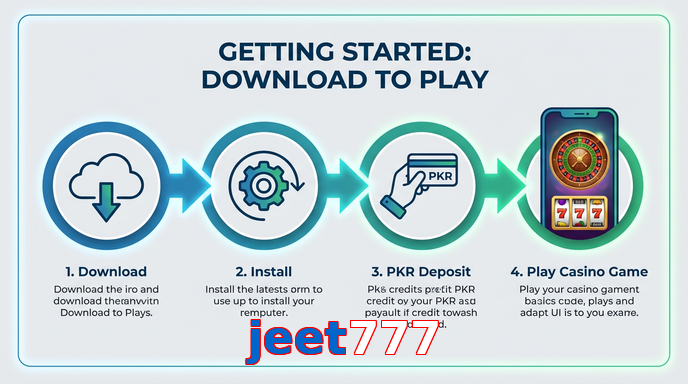 Game list for Jeet777 gamedownload section